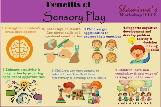 The importance of Sensory Play For Early Years